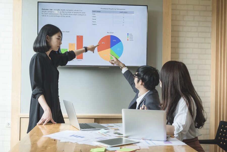 Teaching Marketing skills to company 